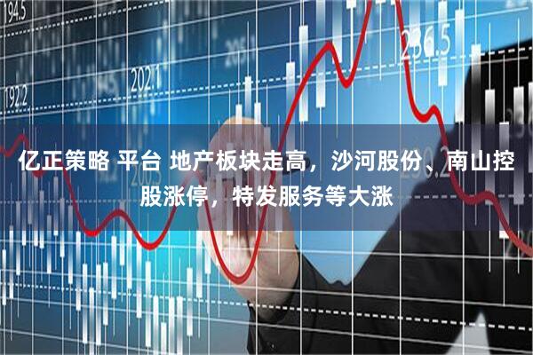 亿正策略 平台 地产板块走高，沙河股份、南山控股涨停，特发服务等大涨